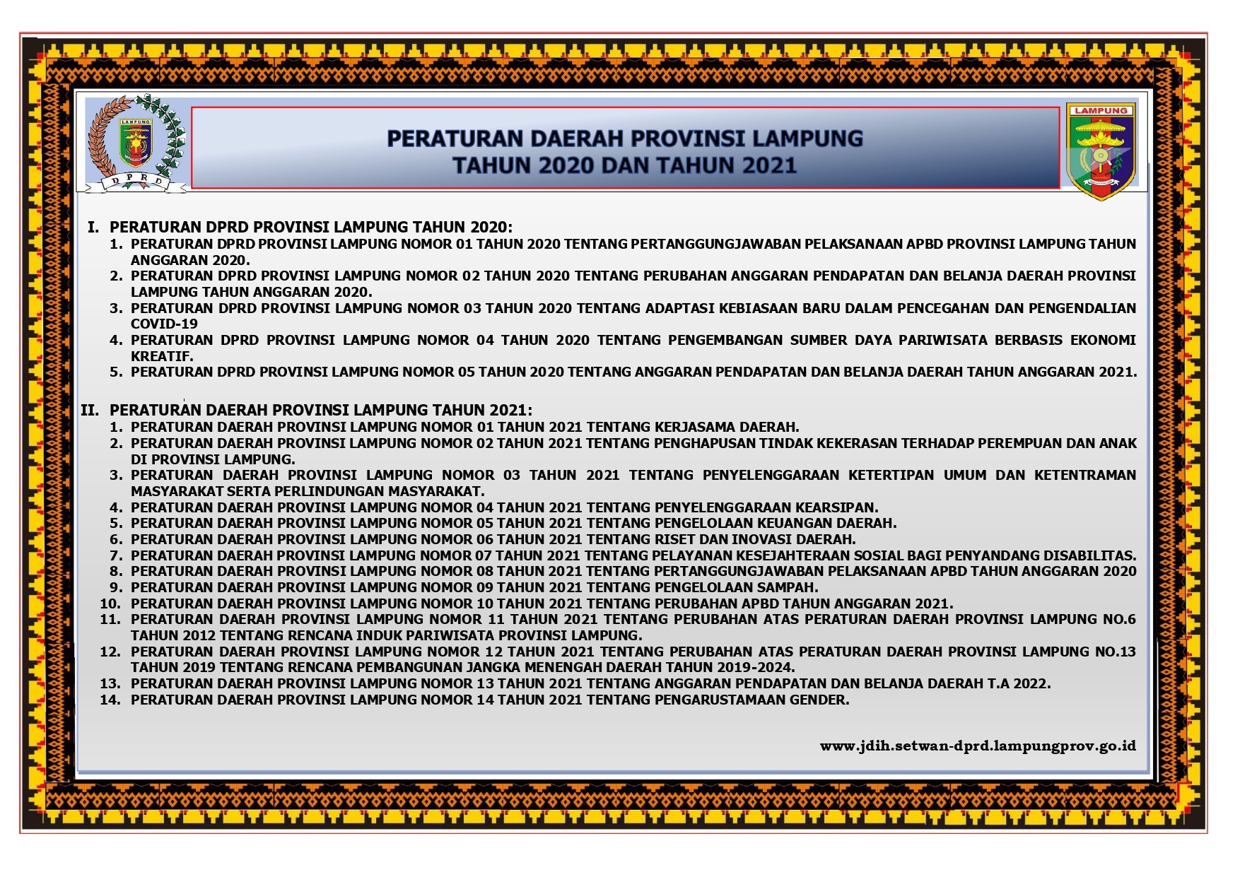 Peraturan Daerah Provinsi Lampung Tahun 2020 dan Tahun 2021